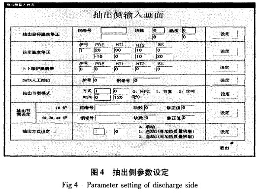 江南体育步进式加热炉生产过程仿真系统设计与实现(图5)