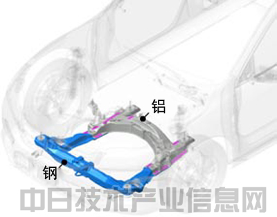 搅拌摩擦焊：低成本焊接钢江南体育板等高熔点材料(图3)